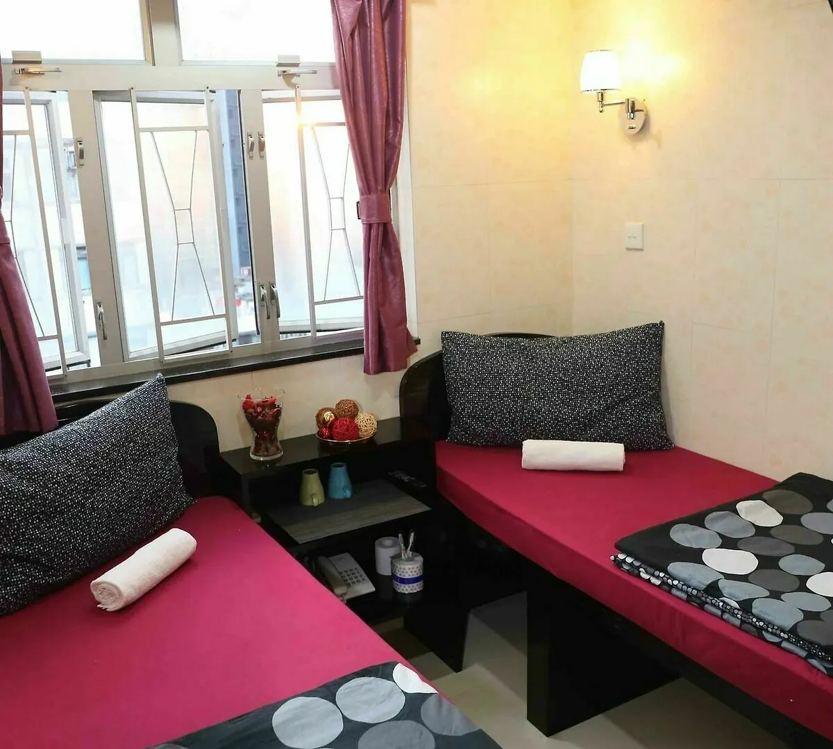 Penzion Icon Inn Kowloon  Čína